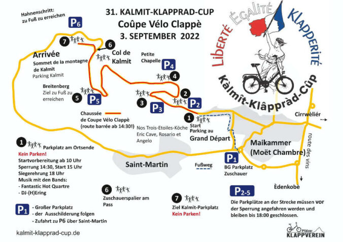 Klapprad-Cup