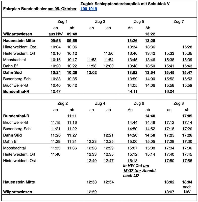 Fahrplan