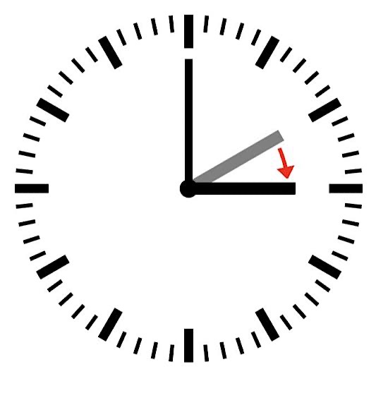 Umstellung auf Sommerzeit – die Uhr wird um eine Stunde vorgestellt. (Foto: Daniel FR, Plenz - Original by Daniel FR, SVG by Plenz, Gemeinfrei, https://commons.wikimedia.org/w/index.php?curid=1837016)