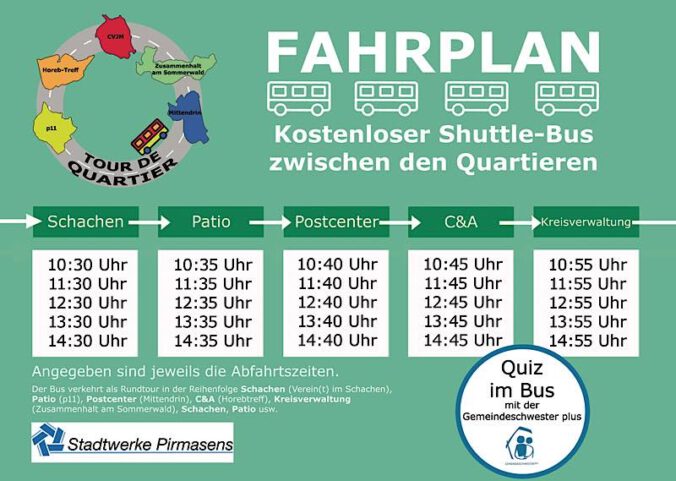 Stadtteiltreffs stellen bei der „Tour de Quartier“ im Juni 2025 in Pirmasens ihre Arbeit vor
