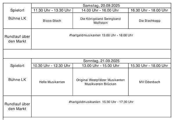 Bauernmarkt 2025 - Rahmenprogramm Bühne Landkreis Kusel
