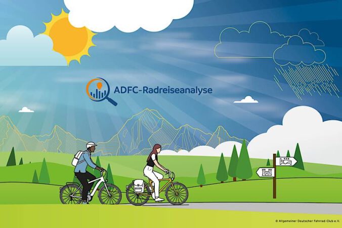 Quelle: ADFC