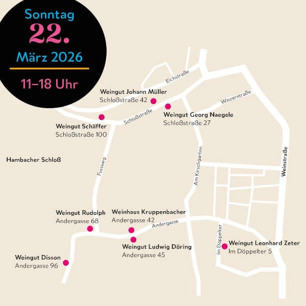 Die Weingüter (Quelle: Stadtverwaltung Neustadt)