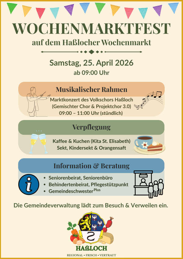 Wochenmarktfest 2026 (Quelle: Gemeindeverwaltung Haßloch)