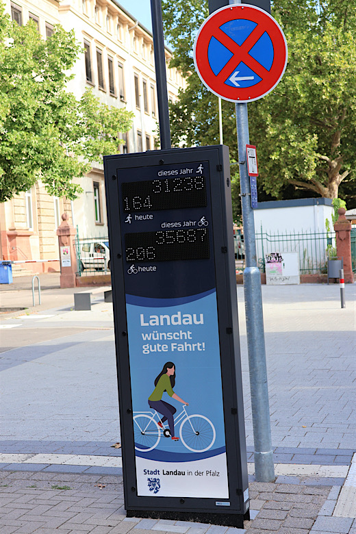 In der Landauer Waffenstraße steht eine der beiden neuen Fahrradzählstationen. (Quelle: Stadt Landau)